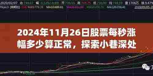 探索投资宝藏,揭秘特色小店股票日常与正常涨幅标准(2024年11月26日)