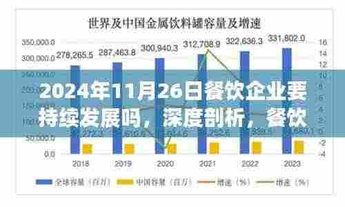餐饮企业在2024年持续发展的可能性与挑战,深度剖析