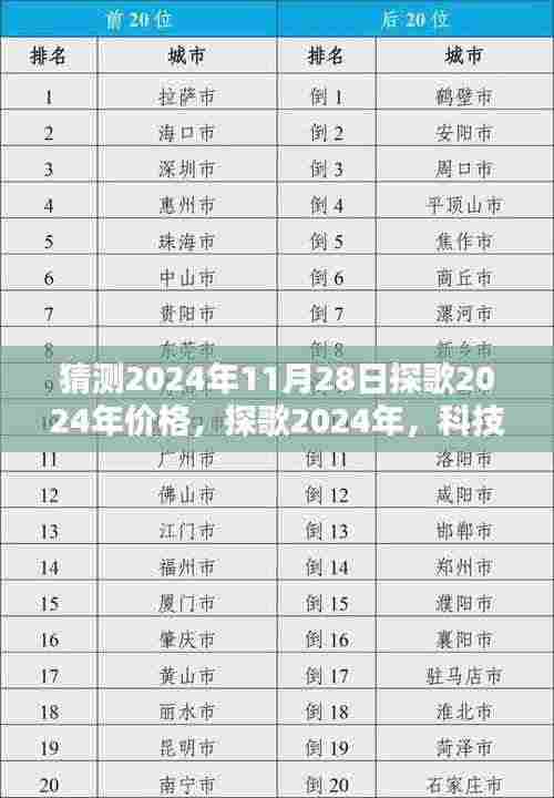 探歌智能音响未来展望,价格猜想与全新体验,科技之巅,未来之声(2024年11月28日)