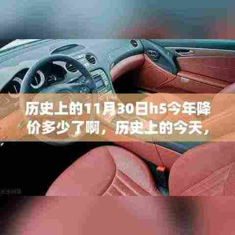 历史上的今天,揭秘11月30日降价趋势,拥抱变化,自信拥抱未来无限可能!