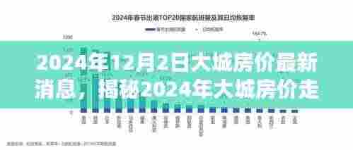 揭秘大城房价走势,最新消息与深度分析(2024年)