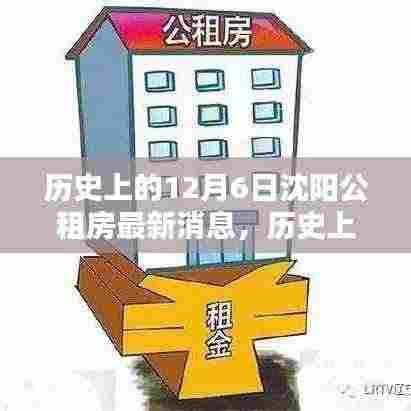 沈阳公租房动态解析,历史视角下的观点碰撞与最新消息速递
