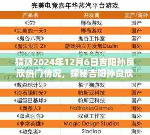 探秘吉阳孙良欣,小巷风情与未来惊喜瞬间预测——2024年12月6日的吉阳孙良欣热门展望