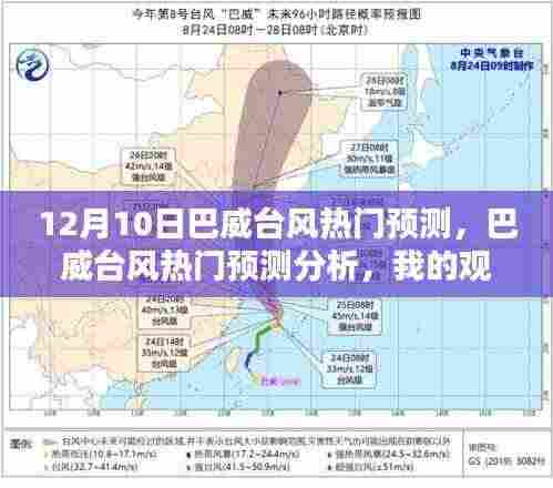 巴威台风热门预测分析,我的观点与理由(12月10日最新预测)