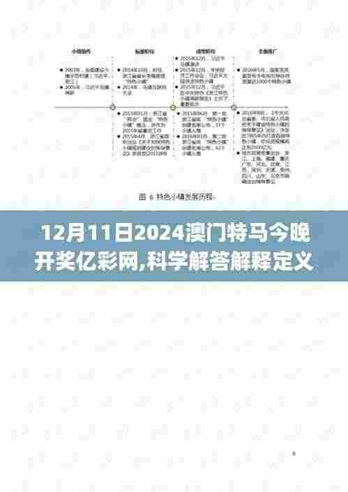 12月11日2024澳门特马今晚开奖亿彩网,科学解答解释定义_zShop8.550