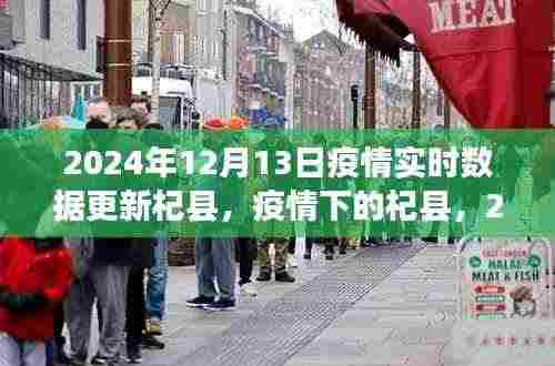 2024年12月13日疫情实时数据更新,杞县现状与观点阐述