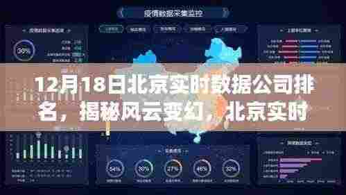 揭秘风云变幻,北京实时数据公司排名背后的科技巨擘,12月18日最新排名榜单出炉!