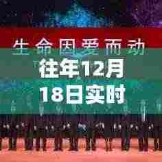 揭秘往年12月18日实时指标查询,科技前沿与智能工具重塑便捷生活新纪元