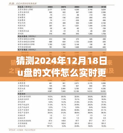 未来科技展望,揭秘U盘实时更新技术,预测2024年文件同步更新新动向