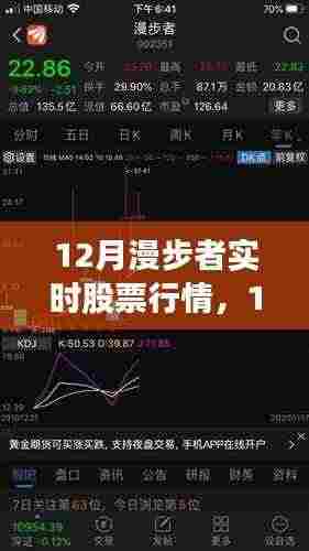 深度解析市场走势,漫步者股票行情深度解读与把握投资先机