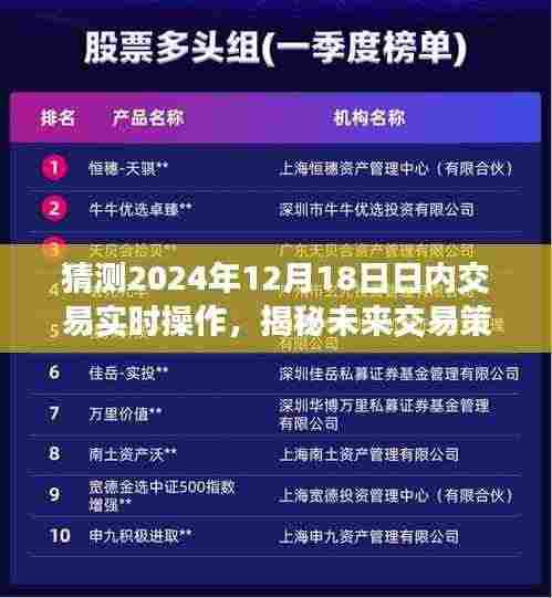 揭秘未来交易策略,以实战角度解析2024年12月18日日内交易预测与操作指南
