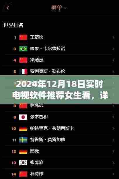 女生专属!2024年热门电视软件实时体验与详尽评测