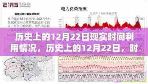 历史上的12月22日,时间的印记与影响及现实时间利用情况探索