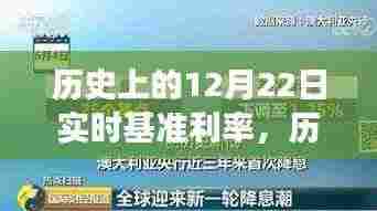 历史上的12月22日实时基准利率，变化中的力量，铸就信心的基石
