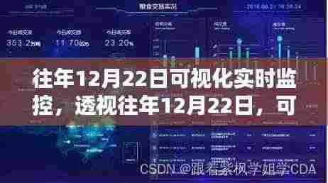 可视化实时监控,透视往年12月22日的辉煌瞬间与深远影响纪实