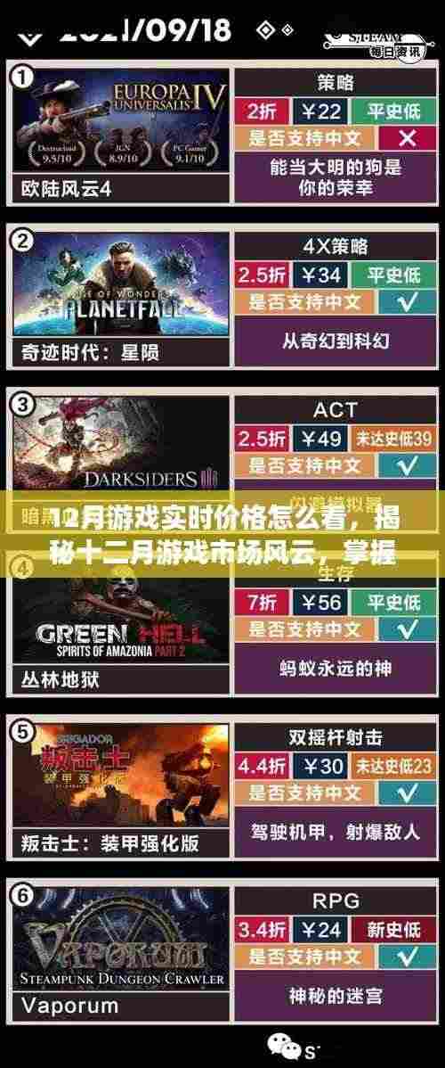揭秘十二月游戏市场风云,实时掌握游戏价格动态,体验科技魅力生活!