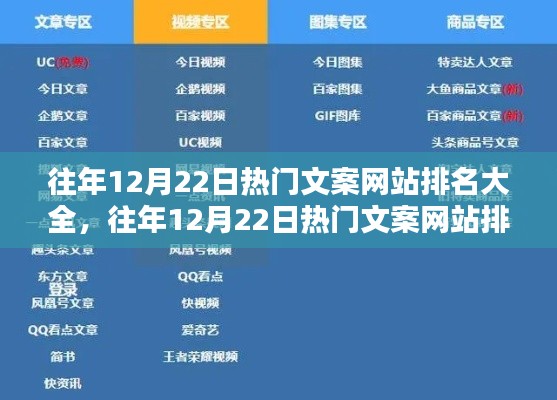 往年12月22日热门文案网站排名概览,新手入门指南