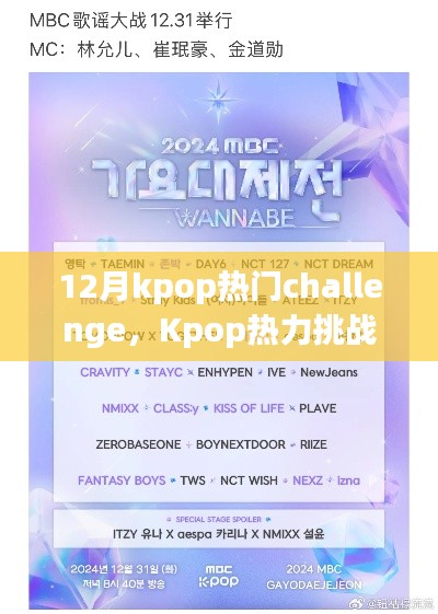 12月Kpop热力挑战全球热潮,背景与影响探析