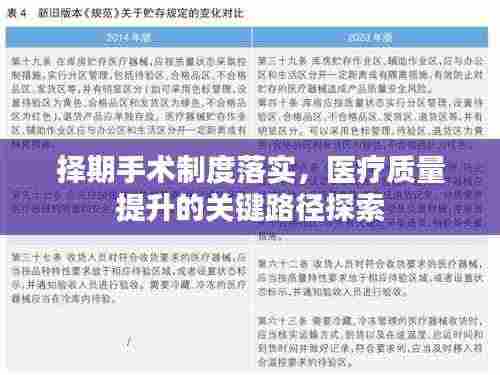 择期手术制度落实,医疗质量提升的关键路径探索