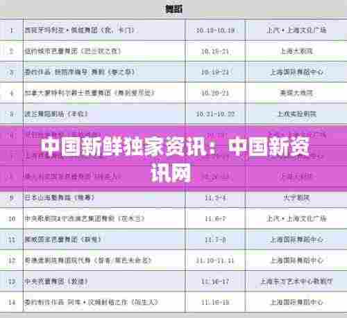 中国新鲜独家资讯：中国新资讯网 