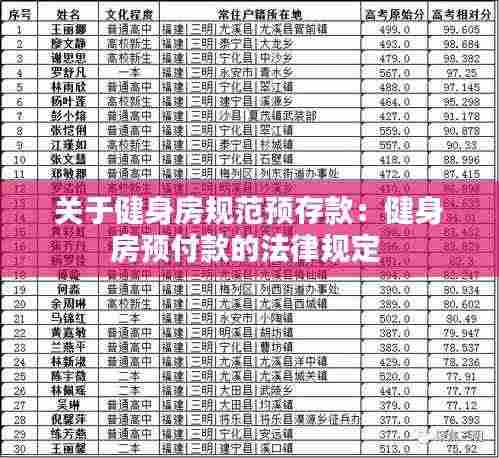 关于健身房规范预存款:健身房预付款的法律规定