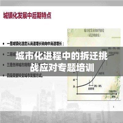 城市化进程中的拆迁挑战应对专题培训