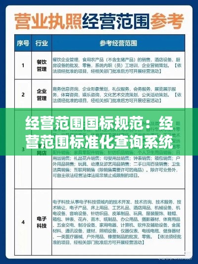 经营范围国标规范:经营范围标准化查询系统