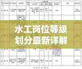 水工岗位等级划分最新详解，职责与标准的精准界定