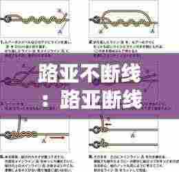 路亚不断线：路亚断线连接图解 