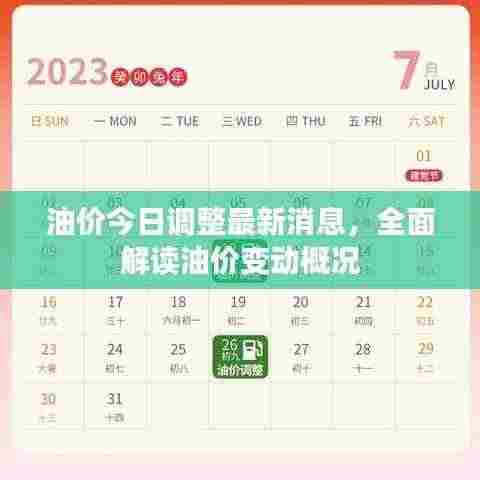 油价今日调整最新消息,全面解读油价变动概况