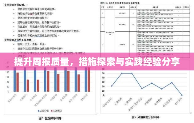 提升周报质量,措施探索与实践经验分享