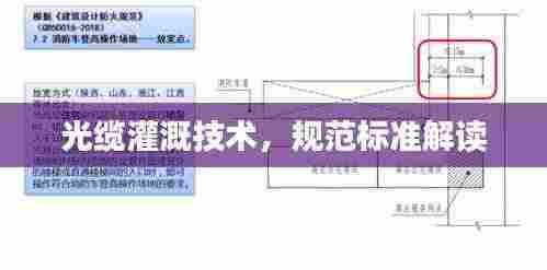 光缆灌溉技术，规范标准解读