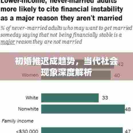 初婚推迟成趋势,当代社会现象深度解析