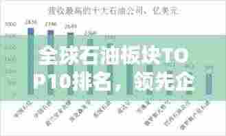 全球石油板块TOP10排名,领先企业大揭秘