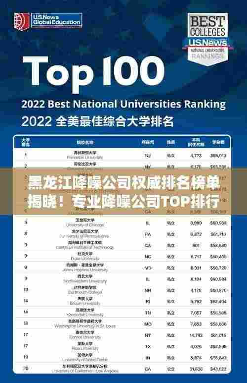 黑龙江降噪公司权威排名榜单揭晓！专业降噪公司TOP排行