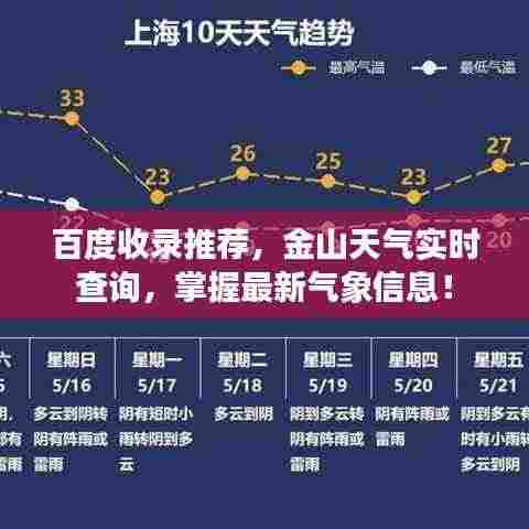 百度收录推荐，金山天气实时查询，掌握最新气象信息！