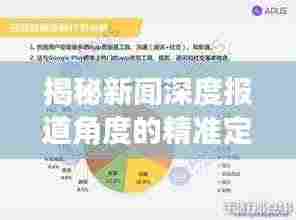 揭秘新闻深度报道角度的精准定义！