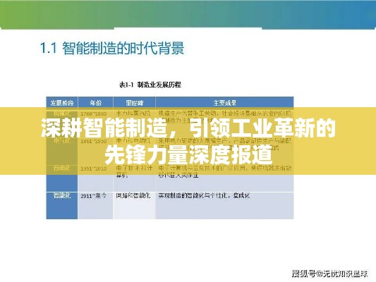 深耕智能制造,引领工业革新的先锋力量深度报道