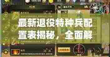 最新退役特种兵配置表揭秘,全面解读装备升级与技能提升秘籍