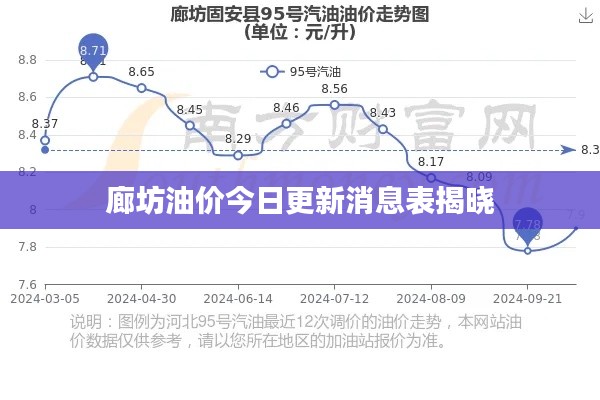 难能可贵 第3页