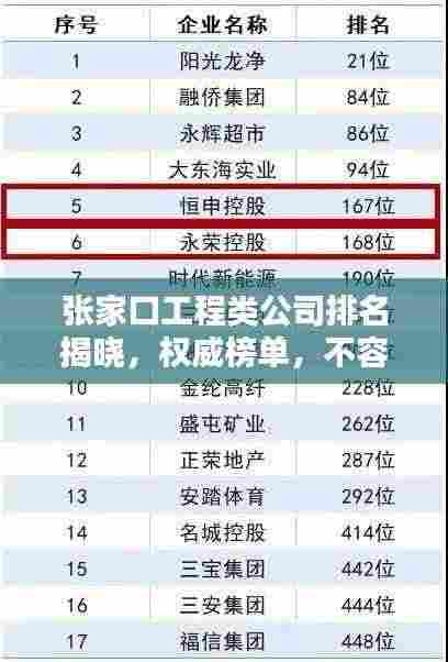 笃实好学 第3页