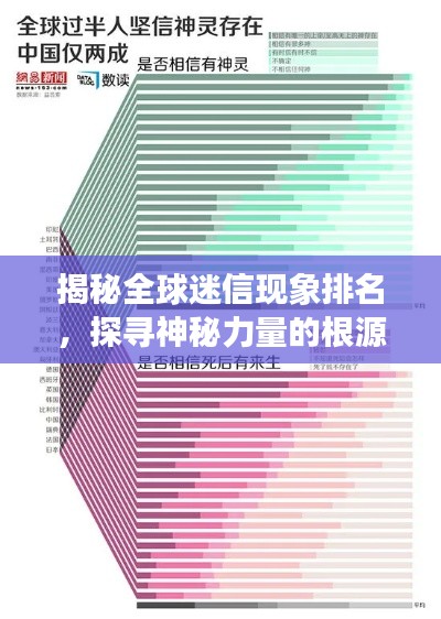 揭秘全球迷信现象排名，探寻神秘力量的根源！