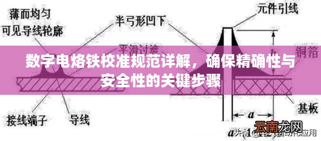 数字电烙铁校准规范详解，确保精确性与安全性的关键步骤