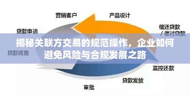 揭秘关联方交易的规范操作,企业如何避免风险与合规发展之路