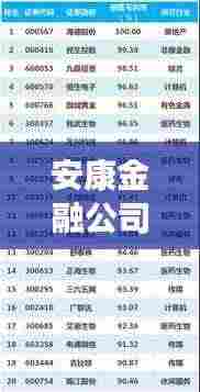 安康金融公司排名揭晓，深度解析影响力榜单