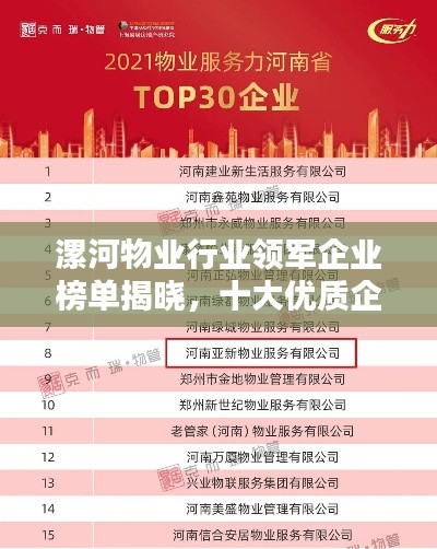 漯河物业行业领军企业榜单揭晓,十大优质企业排名!