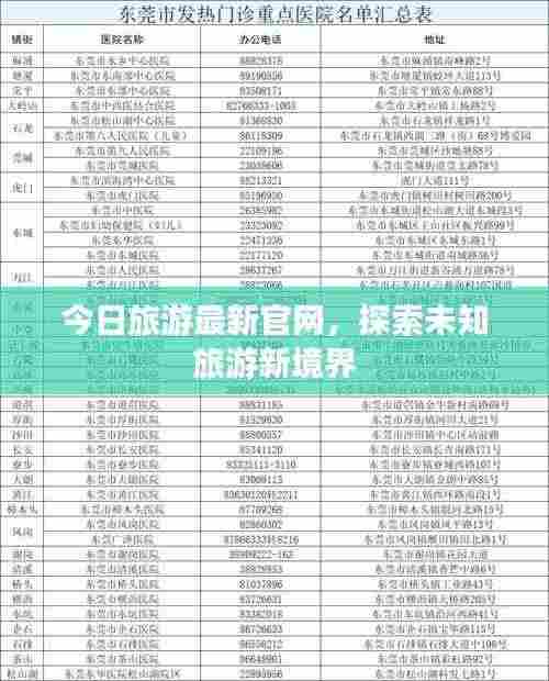今日旅游最新官网，探索未知旅游新境界